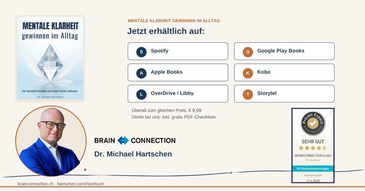 Promo-Bild Jetzt erhältlich auf Spotify, Apple Books, Google Play Books, Kobo, OverDrive/Libby und Storytel, mit Cover und Portrait von Dr. Michael Hartschen